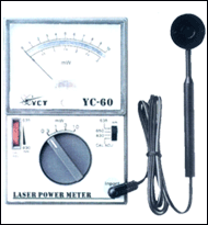 YC-60 ⹦Ӌ(j)(ָʽ)⹦ʱ
